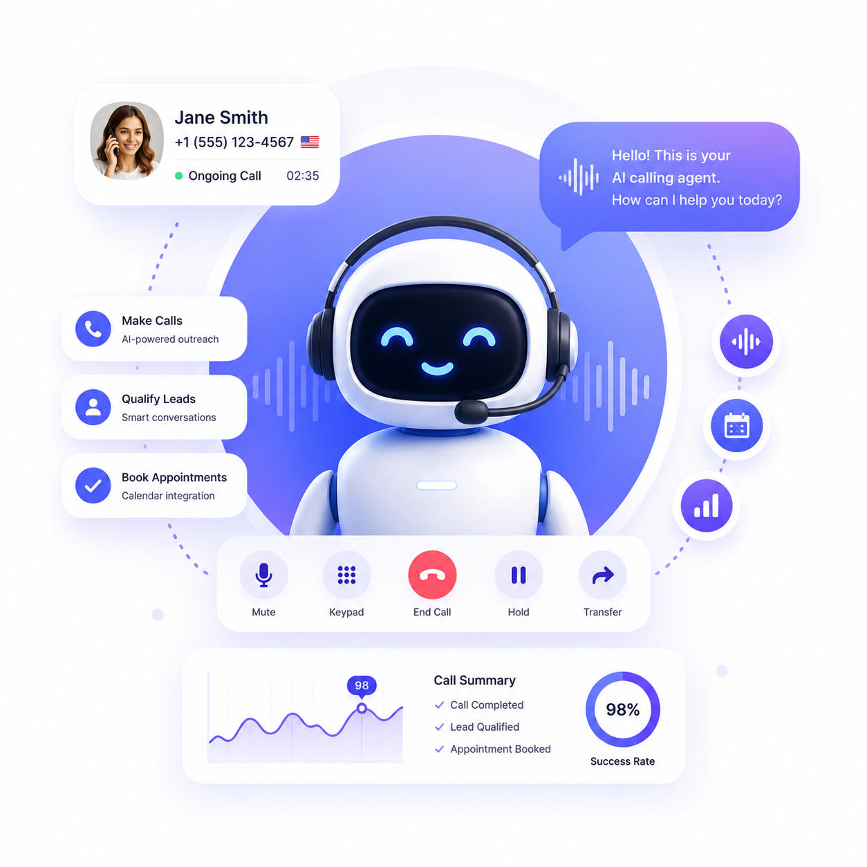 AI Calling Agents
